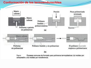Conformación de los termoendurecibles
 