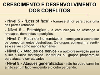 esclarecimento das soluções competitivas,
