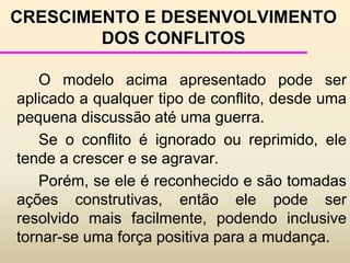 busca criativa de alternativas,