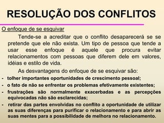 ADMINISTRAÇÃO DOS CONFLITOS	Existem quatro modos distintos de administrar conflitos (Hampton, 1991):acomodação,