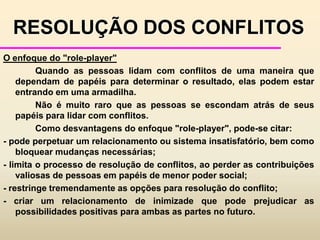 solução integrativa de problemasADMINISTRAÇÃO DOS CONFLITOSAcomodação - instrumento para manipular o conflito. Quando os problemas são encobertos, não se resolvem por si mesmos; se agravam quando não se toma nenhuma atitude. 		Para evitar o problema emocional, muitas pessoas encobrem problemas através de técnicas, tais como: diminuir a seriedade do problema, negar que existe qualquer problema ou tratá-lo apenas superficialmente, procurando manter uma aparência de sociabilidade.		Sensibilidade para buscar a manutenção da harmonia no ambiente, através da acomodação, pode funcionar melhor do que partir para a realização do confronto de maneira irreversível.