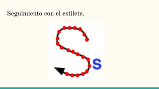 Seguimiento con el estilete.
 