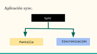 Aplicación sync.
Sync
Pantalla Sincronización
 