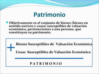 Patrimonio
Objetivamente es el conjunto de bienes (bienes en
sentido estricto y cosas) susceptibles de valuación
económica, pertenecientes a una persona, que
constituyen su patrimonio.
Bienes Susceptibles de Valuación Económica
Cosas Susceptibles de Valuación Económica
P A T R I M O N I O
 