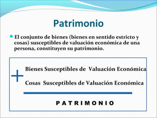Patrimonio
El conjunto de bienes (bienes en sentido estricto y
cosas) susceptibles de valuación económica de una
persona, constituyen su patrimonio.
Bienes Susceptibles de Valuación Económica
Cosas Susceptibles de Valuación Económica
P A T R I M O N I O
 