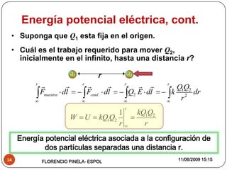 Kq1q2 R Potencial Electrico: Física C-ESPOL | PDF