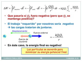 Kq1q2 R Potencial Electrico: Física C-ESPOL | PDF