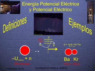 Energía Potencial Eléctrica
                  y Potencial Eléctrico




                                    E
                            q
                                0
                            A           B     d = 14.6 •10-15m




     235U  nucleos   +n                       Ba Kr
       (92 protones)                          (56 p) (36 p)
                                                                 1
11/06/2009 15:15          FLORENCIO PINELA- ESPOL
 