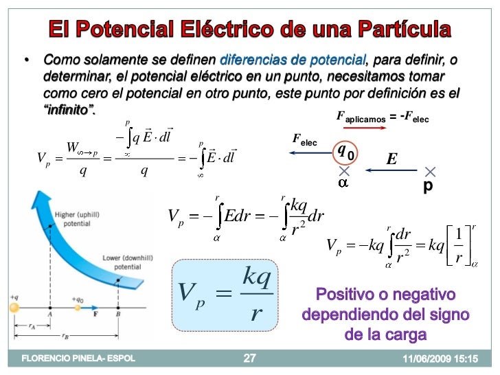 Diferencia Potencial: Definición, Fórmula Y Ejemplos – SWDTRE