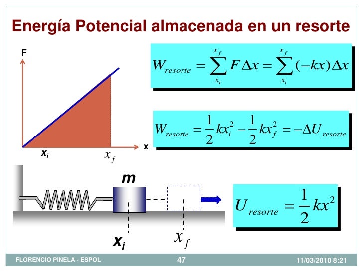 Trabajo Y Energia Nivel Cero B