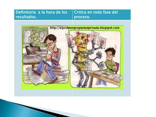 Definitoria a la hora de los
resultados.
Critica en toda fase del
proceso.
 