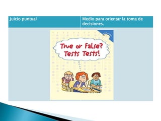 Juicio puntual Medio para orientar la toma de
decisiones.
 