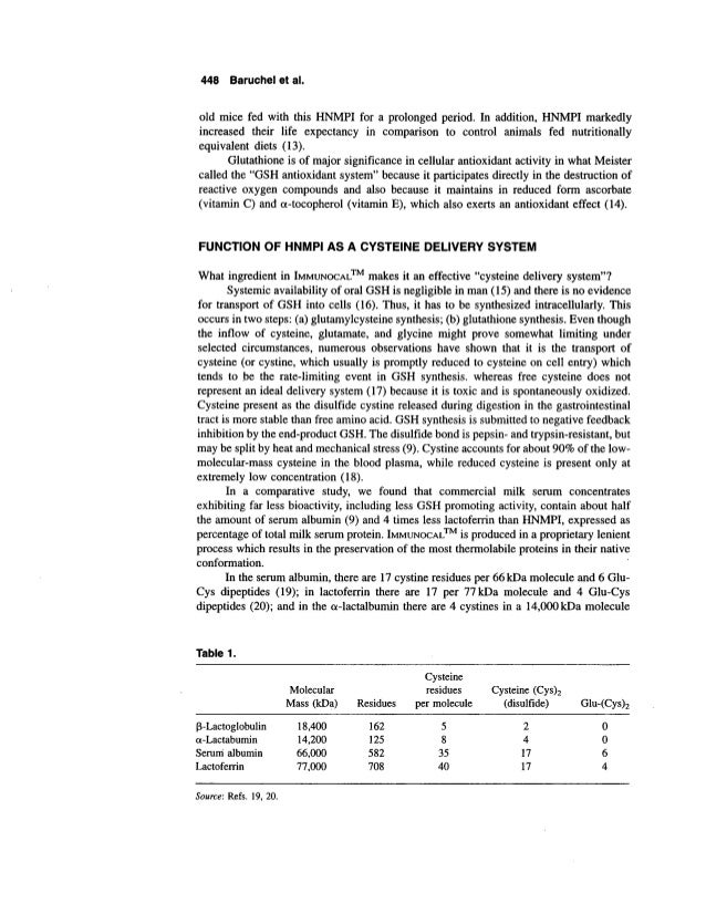 Capitulo 42 Estres Oxidativo En Cancer Sida Y Enfermedades Neurodeg
