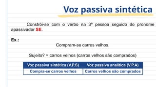 Voz passiva sintética
Constrói-se com o verbo na 3ª pessoa seguido do pronome
apassivador SE.
Ex.:
Compram-se carros velhos.
Sujeito? = carros velhos (carros velhos são comprados)
Voz passiva sintética (V.P.S) Voz passiva analítica (V.P.A)
Compra-se carros velhos Carros velhos são comprados
 