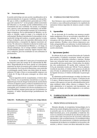748    Farmacología humana

la acción antivértigo con una acción vasodilatadora de la            D.   FÁRMACOS EMETIZANTES
microcirculación en el aparato vestibular, es más proba-
ble que se deba a modificaciones generadas por el blo-                  Son fármacos cuya acción fundamental es provocar
queo del canal de Ca2+ en las propias células sensoriales            el vómito y cuya utilización principal es la expulsión de
del laberinto o a la propia acción antihistamínica en la             sustancias tóxicas ingeridas de manera casual o volun-
transmisión del arco vestibular. Su acción, en cualquier             taria.
caso, aparece como meramente sintomática, sin modifi-
car el curso de la enfermedad causante de la sintomato-
logía vertiginosa. En la enfermedad de Ménière, su efi-
                                                                     1.   Apomorfina
cacia es variable, según la etapa y la evolución de la                  Es un derivado de la morfina con menores propie-
enfermedad. Reducen inicialmente la intensidad y la du-              dades analgésicas. Por ser un activador específico de re-
ración del vértigo del acufeno, en grado superior a como             ceptores dopaminérgicos, estimula la zona quimio-
lo hace el placebo, pero sin especiales diferencias con la           rreceptora del área postrema y provoca el vómito en
proclorperazina, a excepción de algunas reacciones ad-               pocos minutos. Produce otros efectos depresores cen-
versas. No alteran la evolución ni afectan la sordera que            trales antagonizables con naloxona. La dosis habitual es
acompaña a la enfermedad de Ménière y, a la larga, su                de 0,15 mg/kg SC. Se produce fácilmente tolerancia a la
eficacia disminuye. En el vértigo debido a insuficiencia             acción emetizante.
vertebrobasilar pueden ocasionar alguna mejoría obje-
tiva y subjetiva, pero los resultados no son constantes ni
permanentes.
                                                                     2.   Ipecacuana (jarabe)
                                                                        Se obtiene de la raíz y rizoma desecados de Cephaelis
3. Dosificación                                                      ipecacuanha o Cephaelis acuminata, siendo sus princi-
                                                                     pios activos los alcaloides cefaelina y emetina. Actúan
   Se detalla en la tabla 44-5, tanto para el tratamiento de         tanto por irritación local como por estimulación de la
las cinetosis como del vértigo de la enfermedad de Mé-               zona gatillo del área postrema. A dosis altas, los alcaloi-
nière. Dependiendo de los casos, puede ser conveniente               des son cardiotóxicos. El jarabe debe contener 0,12-
aumentar las dosis al acostarse para reducir la incidencia           0,16 g de alcaloides totales por 100 ml. Tras la adminis-
de la sedación. En el caso de la flunarizina, cuya semivida          tración de una dosis, el vómito suele aparecer al cabo de
es prolongada, puede bastar una dosis única de mante-                unos 20 min; la administración conjunta de 200-300 ml
nimiento (10 mg), si bien es recomendable empezar con                de líquido favorece el vómito al distender la pared gás-
2 dosis de 10 mg al día para conseguir un efecto más                 trica.
rápido.                                                                 Se administra preferentemente en niños; las dosis son
   Tras la ingestión oral de escopolamina, el efecto dura            de 10 ml en niños menores de 12 meses, 15 ml para los de
unas 4 horas. La escopolamina transdérmica es una for-               1-12 años, y 30 ml en mayores de 12 años. La toxicidad es
mulación que trata de alargar la duración de acción (hasta           escasa y sólo aparece en caso de sobredosificación (arrit-
72 horas en algunos casos) y reducir la incidencia de reac-          mias cardíacas, dolor cólico, diarrea y colapso). No se
ciones adversas periféricas y centrales. Lo primero se ha            debe administrar si el paciente está inconsciente, em-
conseguido, pero el número de efectos secundarios es to-             briagado, en shock, sin reflejo deglutorio o en embara-
davía abundante, aunque menor que por vía sistémica; en              zadas.
conjunto, el índice beneficio/riesgo probablemente ha
mejorado.
                                                                     V. FARMACOLOGÍA DE LOS SÍNDROMES
                                                                        DIARREICOS
Tabla 44-5.   Dosificación en la cinetosis y los vértigos laberín-
                             ticos
                                                                     A.   PRINCIPIOS GENERALES
                               Parenteral          Oral o rectal
                                 (mg)                 (mg)
                                                                        Durante décadas, la terapéutica farmacológica de la
Difenhidramina                   25-50           25-50/4-6 h         diarrea ha estado dirigida primariamente a inhibir lo que
Dimenhidrinato                   25-50           50-100/4-6 h        se pensaba que era su elemento esencial: la hipermoti-
Escopolamina                    0,2-0,6                              lidad intestinal; pero, en la actualidad, el síndrome dia-
Meclizina                         —              25-50/8 h           rreico se considera el resultado de una alteración que con-
Cinarizina                        —              15-30/8 h           cierne sobre todo a los procesos de secreción y absorción
Flunarizina                       —              10-25/12-24 h       intestinales y sólo secundariamente a la motilidad refleja
Proclorperazina                   —              5-10/8 h
                                                                     del intestino. En consecuencia, el objetivo prioritario del
Tietilperazina                    —              10/8 h
Prometazina                     25/12 h          25-50/24 h
                                                                     tratamiento de la diarrea es restablecer la secreción y ab-
                                                                     sorción, y aliviar o tratar con dieta adecuada las conse-
 