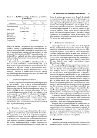 44.   Farmacología de la motilidad del aparato digestivo   737

Tabla 44-1.     Perfil farmacológico de fármacos procinéticos      forma de acatisia, que aparece poco después de iniciado
                          y antieméticos                           el tratamiento y cede al suspender la medicación, pero en
                        Agonismo       Antagonismo   Antagonismo
                                                                   niños son más frecuentes las distonías con trismo, tortí-
  Antagonismo            5-HT3            5-HT4          D2        culis, espasmo facial, opistótonos, crisis oculógiras, que ce-
                                                                   den con anticolinérgicos centrales o con diazepam. El par-
Metoclopramida             +               +           +++         kinsonismo es más frecuente en los ancianos sometidos a
                     (a dosis altas)                               tratamientos prolongados: se ha descrito también la apa-
Cleboprida                 +               ++          +++
                                                                   rición de discinesia tardía. Puede producir hiperprolacti-
                     (a dosis altas)
Cinitaprida                –             +++             +
                                                                   nemia, con galactorrea, ginecomastia y amenorrea. En pa-
Cisaprida                  +             +++             –         cientes con feocromocitoma puede desencadenar crisis
Ondansetrón               ++               –             –         hipertensoras. Ocasionalmente puede provocar diarrea.
Granisetrón              +++               –             –         No parece que sea teratógena.
Tropisetrón               ++           Antagonista       –
                                                                   1.4.     Aplicaciones terapéuticas

motóricos locales y respuestas reflejas complejas, in-                La dosis por vía oral en el adulto es de 10-20 mg cada
cluido el vómito. La metoclopramida posee también ac-              8 horas, administrada antes de las comidas. Por vía pa-
tividad antagonista 5-HT3 (tabla 44-1), aunque su poten-           renteral es preferible no rebasar los 10 mg en cada dosis,
cia es inferior a la del ondansetrón y congéneres (v. más          que puede repetirse cada 6-8 horas. En los vómitos por
adelante). Si a la acción anti 5-HT3 se suma la acción cen-        citotóxicos muy emetizantes, las dosis serán mayores. En
tral anti-D2, se explica la actividad antiemética de la me-        los niños, la dosis máxima diaria no debe superar a los
toclopramida, objetivable frente a vómitos de origen muy           0,5 mg/kg/día; las dosis recomendadas son las siguientes:
diverso (v. IV).                                                   hasta 1 año de edad, 1 mg 2 veces al día; 1-3 años, 1 mg
   La acción anti-D2 en el SNC es limitada, por ello ca-           2-3 veces al día; 3-5 años, 2 mg 2-3 veces al día, y 5-9 años,
rece de acción neuroléptica y antipsicótica (v. cap. 31), si       2,5 mg 3 veces al día.
bien es capaz de provocar aumento de la secreción de pro-             Por su actividad procinética, la metoclopramida se em-
lactina en la hipófisis, facilitar la producción de movi-          plea en trastornos de la motilidad del tracto gastrointes-
mientos anormales por bloqueo dopaminérgico en el ne-              tinal alto. Facilita el vaciamiento gástrico en la gastropa-
ostriado y restringir la activación del centro del vómito          resia diabética cuando se emplea de forma crónica por
por bloqueo en la zona quimiorreceptora del centro del             vía oral a dosis de 30-60 mg/día (divididas en 3 tomas),
vómito (en el área postrema).                                      así como en la paresia posvagotomía; la que acompaña al
                                                                   ataque agudo de migraña puede ser tratada con una do-
                                                                   sis de 10 mg por vía IV, pues la vía oral suele ser muy poco
1.2. Características farmacocinéticas                              útil y lo mismo sucede en la gastroparesia posquirúrgica.
   La metoclopramida se absorbe casi por completo por              Su acción aguda es útil también cuando hay que hacer
vía oral, con un tmáx de 0,5-2 horas, pero su biodisponibi-        una intervención quirúrgica urgentemente y se sospecha
lidad es muy variable, del 32-98 % debido a su metabo-             que hay contenido gástrico, o en el parto cuando la mu-
lismo presistémico. Se distribuye ampliamente con un VD            jer ha estado sometida a tratamiento con opioides. Por
de 2,2 a 3,4 l/kg, se une a proteínas pobremente (40 %) y          vía IV a dosis de 10 mg (de 1 a 5 mg en niños entre 2-3 y
se metaboliza extensamente, siendo excretada por orina             12 años) facilita el diagnóstico radiológico al acelerar el
de forma activa en el 20 %. El aclaramiento total plas-            tránsito del contraste opaco y relajar la pared duodenal.
mático es de 4-7 l/kg. La semivida es de 2,5 a 5 horas (me-           El aumento del tono del esfínter esofágico inferior no
dia de 4,5 horas), similar en niños y adultos, pero si existe      siempre es apreciable, especialmente si hay enfermedad
insuficiencia renal, aumenta hasta 14 horas. Pasa a la le-         previa, pero la facilitación del vaciamiento gástrico puede
che materna, pero las concentraciones alcanzadas en el             contribuir a reducir el reflujo gastroesofágico.
niño al parecer son muy pequeñas.                                     Síntomas diversos inespecíficos relacionados con tras-
                                                                   tornos funcionales digestivos (dispepsias) suelen ser tra-
                                                                   tados con metoclopramida de manera convencional; sin
1.3. Reacciones adversas
                                                                   embargo, los estudios suelen ser poco o mal controlados,
   Los efectos secundarios que limitan el uso de la meto-          sin que se tenga una opinión convencida de su eficacia.
clopramida se deben a sus efectos en el SNC. Estos efec-           En cuanto a la utilización en náuseas y vómitos de diversa
tos se presentan en el 10-20 % de los pacientes, su grave-         etiología, véase la sección de este capítulo.
dad varía desde la leve ansiedad, depresión, nerviosismo
e insomnio hasta síntomas más incapacitantes con mar-
                                                                   2.     Cleboprida
cada ansiedad, confusión, desorientación y alucinaciones.
La acción antidopaminérgica ocasiona manifestacio-                   La cleboprida comparte muchas de las acciones de la
nes extrapiramidales. Las agudas pueden manifestarse en            metoclopramida, incluida la acción antidopaminérgica
 