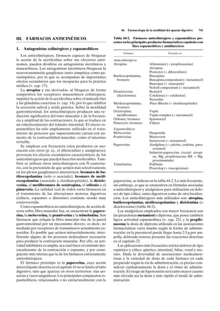 44.   Farmacología de la motilidad del aparato digestivo   741

III.    FÁRMACOS ANTICINÉTICOS                                  Tabla 44-2. Fármacos anticolinérgicos y espasmolíticos pre-
                                                                sentes en los principales productos farmacéuticos españoles con
                                                                              fines espasmolíticos y antidiarreicos
1.     Antagonistas colinérgicos y espasmolíticos
                                                                       Fármaco                            Presente en
   Los anticolinérgicos, fármacos capaces de bloquear
la acción de la acetilcolina sobre sus efectores autó-          Anticolinérgicos
nomos, pueden dividirse en antagonistas nicotínicos y           Atropina                   Abdominol (+ propifenazona)
muscarínicos. Los antagonistas nicotínicos bloquean la                                     Atropina
neurotransmisión ganglionar tanto simpática como pa-                                       Protector (+ difenoxilato)
rasimpática, por lo que se acompañan de importantes             Butilescopolamina,         Buscapina
                                                                  bromuro                  Buscapina compositum (+ metamizol)
efectos secundarios que los incapacita para la práctica
                                                                                           Buscopax (+ oxazepam)
médica (v. cap. 17).                                                                       Nolotil compositum (+ metamizol)
   La atropina y sus derivados, al bloquear de forma            Dicicloverina              Bentylol
competitiva los receptores muscarínicos colinérgicos,             (diciclomina)            Colchimax (+ colchicina)
impiden la acción de la acetilcolina sobre el músculo liso                                 Neocolán
y las glándulas exocrinas (v. cap. 14), por lo que inhiben      Metilescopolamina,         Psico Blocán (+ clordiazepóxido)
la secreción salival y ácida gástrica. Sobre la motilidad         bromuro
gastrointestinal, los anticolinérgicos producen una re-         Octatropina,               Vapín
ducción significativa del tono muscular y de la frecuen-          metilbromuro             Vapín complex (+ metamizol)
cia y amplitud de las contracciones, lo que se traduce en       Otilonio, bromuro          Spasmoctyl
                                                                Pimaverio, bromuro         Eldicet
un enlentecimiento del tránsito intestinal. El efecto es-
pasmolítico ha sido ampliamente utilizado en el trata-          Espasmolíticos
miento de procesos que supuestamente cursan con au-             Mebeverina                 Duspatalín
mento de la contractilidad muscular, como el intestino          Pramiverina                Monoverín
irritable.                                                                                 Syntaverín (+ metamizol)
   Se emplean con frecuencia estos productos en aso-            Papaverina                 Analgilasa (+ cafeína, codeína, para-
                                                                                             cetamol)
ciación con otros (p. ej., el difenoxilato y analgésicos);
                                                                                           Sulmetín-papaverina (rectal: atropi-
provocan los efectos secundarios característicos de los                                      na, Mg, propifenazona IM: + Mg,
anticolinérgicos que pueden hacerlos intolerables. Tam-                                      procainamida)
bién se utilizan otros anticolinérgicos con N cuaterna-         Trimebutina                Polibutín
rio, con la pretensión de que actúen más selectivamente                                    Proctolog (+ ruscogeninas)
en los plexos ganglionares mientéricos: bromuro de bu-
tilescopolamina (solo o asociado), bromuro de metil-
escopolamina (asociado a clordiazepóxido), la diciclo-          papaverina, se indican en la tabla 44-2. Lo más frecuente,
verina, el metilbromuro de octatropina, el otilonio y el        sin embargo, es que se encuentren en fórmulas asociadas
pimaverio. La utilidad real de todos estos fármacos en          a anticolinérgicos y analgésicos para utilización en dolo-
el tratamiento de las alteraciones motoras digestivas           res de tipo cólico, tanto digestivos como de otra localiza-
(cólicos, espasmos o distonías) continúa siendo muy             ción. Los anticolinérgicos más utilizados son: atropina,
controvertida.                                                  butilescopolamina, metilescopolamina y diciclomina (o
   Como espasmolíticos no anticolinérgicos, de acción di-       dicicloverina) (tabla 44-2).
recta sobre fibra muscular lisa, se encuentran la papave-          Los analgésicos empleados con mayor frecuencia son
rina, la mebeverina, la pramiverina y la trimebutina. Son       las pirazolonas metamizol o dipirona, que posee también
fármacos que relajan la fibra muscular lisa de la pared         ligera actividad espasmolítica (v. cap. 22), y la propife-
gastrointestinal por un mecanismo directo, es decir, no         nazona; la dosis de dipirona utilizada en las asociaciones
mediado por receptores de transmisores actualmente co-          farmacéuticas varía mucho según la forma de adminis-
nocidos. Es posible que actúen intracelularmente, inter-        tración; en la parenteral puede llegar hasta 2,5 g por am-
firiendo alguno de los procesos moleculares necesarios          polla, debiendo tenerse presente las reacciones descritas
para producir la contracción muscular. Por ello, su acti-       en el capítulo 22.
vidad inhibidora es amplia, sea cual fuere el estímulo des-        Las aplicaciones más frecuentes son los dolores de tipo
encadenante de la contracción o espasmo, y por consi-           espástico y cólico: gástrico, intestinal, biliar, renal y ute-
guiente más intensa que la de los fármacos estrictamente        rino. Dada la diversidad de asociaciones medicamen-
anticolinérgicos.                                               tosas y la variedad de dosis de cada fármaco en cada
   El fármaco prototipo es la papaverina, cuya acción           preparado según la vía de administración, es preciso con-
miorrelajante descrita en el capítulo 41 no se limita al tubo   siderar cuidadosamente la dosis y el ritmo de adminis-
digestivo, sino que aparece en otros territorios: vías uri-     tración. El riesgo de hipotensión será tanto mayor cuanto
narias y vasos sanguíneos. Los principales compuestos es-       más elevada sea la dosis y más rápido el modo de admi-
pasmolíticos, relacionados o no estructuralmente con la         nistración.
 