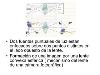 Dos fuentes puntuales de luz están enfocados sobre dos puntos distintos en el lado opuesto de la lente. Formación de una imagen por una lente convexa esférica ( mecanismo del lente de una cámara fotográfica)  
