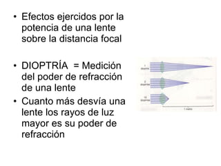 Efectos ejercidos por la potencia de una lente sobre la distancia focal DIOPTRÍA  = Medición del poder de refracción de una lente Cuanto más desvía una lente los rayos de luz mayor es su poder de refracción 