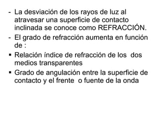 La desviación de los rayos de luz al atravesar una superficie de contacto inclinada se conoce como REFRACCIÓN. El grado de refracción aumenta en función de : Relación índice de refracción de los  dos medios transparentes  Grado de angulación entre la superficie de contacto y el frente  o fuente de la onda  