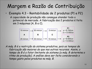 Margem e Razão de Contribuição
• Exemplo 4.3 – Rentabilidade de 2 produtos (P1 e P2)
A capacidade de produção não consegue atender todo o
potencial de mercado. A fabricação dos 2 produtos é feita
em 3 máquinas (A, B e C).
A máq. B é a restrição do sistema produtivo, pois os tempos de
fabricação são maiores do que nos outros recursos. Assim, o
tempo de B é a fator limitante do sistema (a máq. B determina o
ritmo de produção). A análise deve ser feita considerando o
tempo gasto pelos produtos na máq. B.
11
10 min/un
A
25 min/un
50 min/un
B
30 min/un
5 min/un
C
10 min/un
P1
p = $ 750/un
cv = $ 300/un
P2
p = $ 600/un
cv = $ 300/un
 