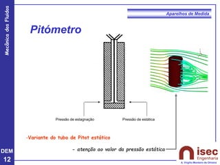 DEM
12
Mecânica
dos
Fluidos
A. Virgílio Monteiro de Oliveira
Aparelhos de Medida
Pressão de estagnação Pressão de estática
-Variante do tubo de Pitot estático
- atenção ao valor da pressão estática
Pitómetro
 
