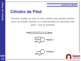 DEM
13
Mecânica
dos
Fluidos
A. Virgílio Monteiro de Oliveira
Aparelhos de Medida
Cilindro de Pitot
Variante também do tubo de Pitot estático que permite eliminar
erros de direção fazendo-se a determinação da velocidade num
plano  que se pretenda
 