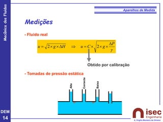 DEM
14
Mecânica
dos
Fluidos
A. Virgílio Monteiro de Oliveira
Aparelhos de Medida
Medições
- Fluido real
g
P
g
C
u
H
g
u




=




= 2
2
Obtido por calibração
Alta
Correcta
Baixa
- Tomadas de pressão estática
 