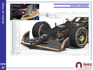 DEM
25
Mecânica
dos
Fluidos
A. Virgílio Monteiro de Oliveira
Aparelhos de Medida
 