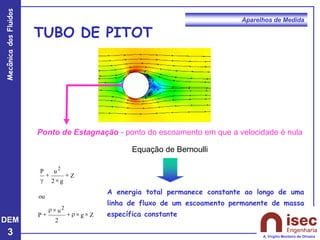 DEM
3
Mecânica
dos
Fluidos
A. Virgílio Monteiro de Oliveira
Aparelhos de Medida
TUBO DE PITOT
Ponto de Estagnação - ponto do escoamento em que a velocidade é nula
Equação de Bernoulli
ou
Z
g
2
u
P 2
Z
g
2
u
P
2


r
+

r
+
+

+
g
A energia total permanece constante ao longo de uma
linha de fluxo de um escoamento permanente de massa
específica constante
 