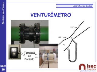 DEM
30
Mecânica
dos
Fluidos
A. Virgílio Monteiro de Oliveira
Aparelhos de Medida
VENTURÍMETRO
Tomadas
de
Pressão
 