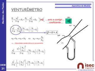 DEM
31
Mecânica
dos
Fluidos
A. Virgílio Monteiro de Oliveira
Aparelhos de Medida
VENTURÍMETRO
2
2
2
2
1
2
1
1 Z
g
2
u
P
Z
g
2
u
P
+

+
g
=
+

+
g








+
g
−








+
g
=

−

1
1
2
2
2
2
2
1 Z
P
Z
P
g
2
u
g
2
u
2
1
1
2
2
2
1
1
A
A
u
u
A
u
A
u 
=


=









+
g
−








+
g
=










−

1
1
2
2
2
2
1
2
1
2
1 Z
P
Z
P
g
2
A
A
u
g
2
u








+
g
−








+
g
=
















−


1
1
2
2
2
2
1
2
1 Z
P
Z
P
A
A
1
g
2
u
+ hf …erro a corrigir…
…coeficiente…
A
u
Q 
=
u1 – Velocidade caraterística do escoamento
(36)
 