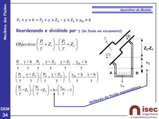 DEM
34
Mecânica
dos
Fluidos
A. Virgílio Monteiro de Oliveira
Aparelhos de Medida
Z2-Z1
A B
Reordenando e dividindo por g (do fluido em escoamento):
1 2 2 1 m
1 1 2 2 m
1 2 m
1 2
P P γ × Z γ × Z γ × h
γ × h
+ = + - +
γ γ γ γ γ γ
P γ × Z P γ × Z γ × h γ × h
- =
γ γ γ γ γ γ
P P γ
+Z - +Z h× 1
γ γ γ
     
+ + −
     
     
     
= −
     
     
g
gm








+
−








+ 2
2
1
1
: Z
P
Z
P
Objectivo
g
g
 