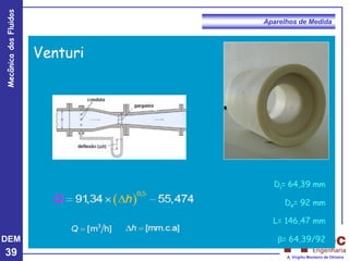 DEM
39
Mecânica
dos
Fluidos
A. Virgílio Monteiro de Oliveira
Aparelhos de Medida
 