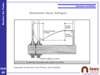 DEM
46
Mecânica
dos
Fluidos
A. Virgílio Monteiro de Oliveira
Aparelhos de Medida
Venturímetro, Bocal, Diafragma
Adaptado de Mecânica dos Fluidos, Sylvio Bistafa
 