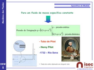 DEM
5
Mecânica
dos
Fluidos
A. Virgílio Monteiro de Oliveira
Aparelhos de Medida
Para um fluido de massa específica constante
( )
( )






r


r

+
dinâmica
pressão
-
u
0,5
estática
pressão
-
p
u
0,5
p
Estagnação
de
Pressão
2
2
- Tubo de Pitot
- Henry Pitot
-1732 – Rio Sena
- Tubo de vidro dobrado em ângulo reto
 