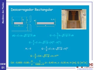 DEM
51
Mecânica
dos
Fluidos
A. Virgílio Monteiro de Oliveira
 