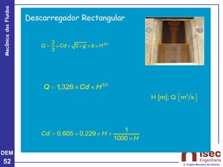 DEM
52
Mecânica
dos
Fluidos
A. Virgílio Monteiro de Oliveira
 
