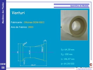 DEM
58
Mecânica
dos
Fluidos
A. Virgílio Monteiro de Oliveira
Aparelhos de Medida
 