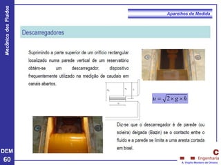 DEM
60
Mecânica
dos
Fluidos
A. Virgílio Monteiro de Oliveira
Aparelhos de Medida
h
g
u 

= 2
 