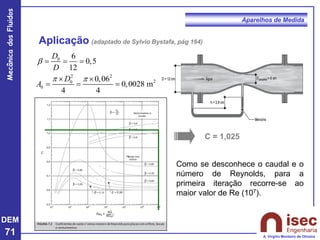 DEM
71
Mecânica
dos
Fluidos
A. Virgílio Monteiro de Oliveira
Aparelhos de Medida
Aplicação (adaptado de Sylvio Bystafa, pág 164)
0 6
0,5
12
D
D
 = = =
C = 1,025
Como se desconhece o caudal e o
número de Reynolds, para a
primeira iteração recorre-se ao
maior valor de Re (107).
2 2
2
0
0
0,06
0,0028 m
4 4
D
A
 
 
= = =
 