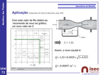 DEM
73
Mecânica
dos
Fluidos
A. Virgílio Monteiro de Oliveira
Aparelhos de Medida
Aplicação (adaptado de Sylvio Bystafa, pág 164)
Com este valor de Re obtém-se,
recorrendo de novo ao gráfico,
um novo valor de C
C = 1,02
3
1,02 0,0028 2 4,821
0,00887 m /
Q
Q s
=   
=
Assim, o novo caudal é:
 