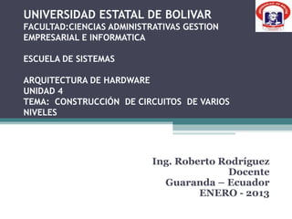 UNIVERSIDAD ESTATAL DE BOLIVAR
FACULTAD:CIENCIAS ADMINISTRATIVAS GESTION
EMPRESARIAL E INFORMATICA

ESCUELA DE SISTEMAS

ARQUITECTURA DE HARDWARE
UNIDAD 4
TEMA: CONSTRUCCIÓN DE CIRCUITOS DE VARIOS
NIVELES




                           Ing. Roberto Rodríguez
                                         Docente
                             Guaranda – Ecuador
                                    ENERO - 2013
 