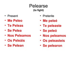 Pelearse
                   (to fight)

• Present                • Preterite
•   Me Peleo             •   Me peleé
•   Te Peleas            •   Te peleaste
•   Se Pelea             •   Se peleó
•   Nos Peleamos         •   Nos peleamos
•   Os Peleáis           •   Os peleasteis
•   Se Pelean            •   Se pelearon
 