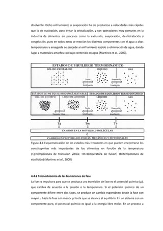 disolvente. Dicho enfriamiento o evaporación ha de producirse a velocidades más rápidas
que la de nucleación, para evitar la cristalización, y son operaciones muy comunes en la
industria de alimentos en procesos como la extrusión, evaporación, deshidratación y
congelación, pues en todos estos se mezclan los distintos componentes con el agua a altas
temperaturas y enseguida se procede al enfriamiento rápido o eliminación de agua, dando
lugar a materiales amorfos con bajo contenido en agua (Martínez et al., 2000).

Figura 4.4 Esquematización de los estados más frecuentes en que pueden encontrarse los
constituyentes más importantes de los alimentos en función de la temperatura
(Tg=temperatura de transición vítrea; Tm=temperatura de fusión; Tb=temperatura de
ebullición) (Martínez et al., 2000)

4.4.2 Termodinámica de las transiciones de fase
La fuerza impulsora para que se produzca una transición de fase es el potencial químico (µ),
que cambia de acuerdo a la presión o la temperatura. Si el potencial químico de un
componente difiere entre dos fases, se produce un cambio espontáneo desde la fase con
mayor µ hacia la fase con menor µ hasta que se alcance el equilibrio. En un sistema con un
componente puro, el potencial químico es igual a la energía libre molar. En un proceso a

 