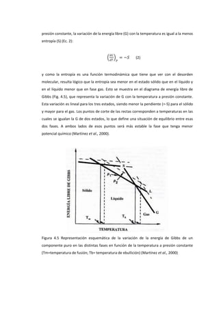 presión constante, la variación de la energía libre (G) con la temperatura es igual a la menos
entropía (S) (Ec. 2):
𝑑𝐺
𝑑𝑇

𝑃

= −𝑆

(2)

y como la entropía es una función termodinámica que tiene que ver con el desorden
molecular, resulta lógico que la entropía sea menor en el estado sólido que en el líquido y
en el líquido menor que en fase gas. Esto se muestra en el diagrama de energía libre de
Gibbs (Fig. 4.5), que representa la variación de G con la temperatura a presión constante.
Esta variación es lineal para los tres estados, siendo menor la pendiente (=-S) para el sólido
y mayor para el gas. Los puntos de corte de las rectas corresponden a temperaturas en las
cuales se igualan la G de dos estados, lo que define una situación de equilibrio entre esas
dos fases. A ambos lados de esos puntos será más estable la fase que tenga menor
potencial químico (Martínez et al., 2000).

Figura 4.5 Representación esquemática de la variación de la energía de Gibbs de un
componente puro en las distintas fases en función de la temperatura a presión constante
(Tm=temperatura de fusión; Tb= temperatura de ebullición) (Martínez et al., 2000)

 