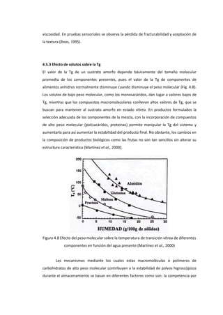 viscosidad. En pruebas sensoriales se observa la pérdida de fracturabilidad y aceptación de
la textura (Roos, 1995).

4.5.3 Efecto de solutos sobre la Tg
El valor de la Tg de un sustrato amorfo depende básicamente del tamaño molecular
promedio de los componentes presentes, pues el valor de la Tg de componentes de
alimentos anhidros normalmente disminuye cuando disminuye el peso molecular (Fig. 4.8).
Los solutos de bajo peso molecular, como los monosacáridos, dan lugar a valores bajos de
Tg, mientras que los compuestos macromoleculares conllevan altos valores de Tg, que se
buscan para mantener al sustrato amorfo en estado vítreo. En productos formulados la
selección adecuada de los componentes de la mezcla, con la incorporación de compuestos
de alto peso molecular (polisacáridos, proteínas) permite manipular la Tg del sistema y
aumentarla para así aumentar la estabilidad del producto final. No obstante, los cambios en
la composición de productos biológicos como las frutas no son tan sencillos sin alterar su
estructura característica (Martínez et al., 2000).

Figura 4.8 Efecto del peso molecular sobre la temperatura de transición vítrea de diferentes
componentes en función del agua presente (Martínez et al., 2000)

Los mecanismos mediante los cuales estas macromoléculas o polímeros de
carbohidratos de alto peso molecular contribuyen a la estabilidad de polvos higroscópicos
durante el almacenamiento se basan en diferentes factores como son: la competencia por

 