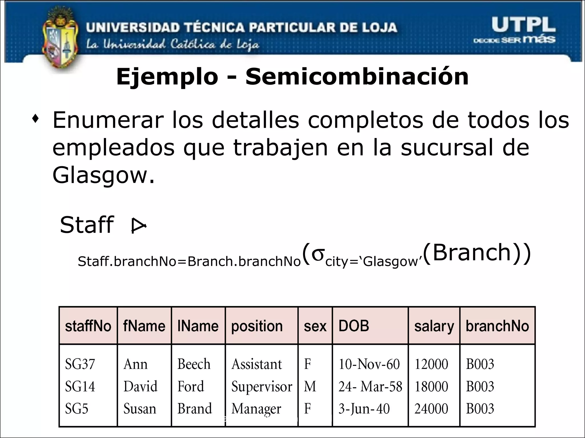 Ejemplo - Semicombinación Enumerar los detalles completos de todos los empleados que trabajen en la sucursal de Glasgow. Staff  Staff.branchNo=Branch.branchNo (  city=‘Glasgow’ (Branch)) © Pearson Education Limited 1995, 2005 