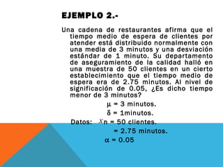 EJEMPLO 2.-
Una cadena de restaurantes afirma que el
tiempo medio de espera de clientes por
atender está distribuido normalmente con
una media de 3 minutos y una desviación
estándar de 1 minuto. Su departamento
de aseguramiento de la calidad halló en
una muestra de 50 clientes en un cierto
establecimiento que el tiempo medio de
espera era de 2.75 minutos. Al nivel de
significación de 0.05, ¿Es dicho tiempo
menor de 3 minutos?
µ = 3 minutos.
δ = 1minutos.
Datos: n = 50 clientes.
= 2.75 minutos.
α = 0.05
x
 