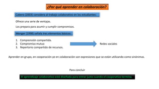 ¿Por qué aprender en colaboración? 
Cabero (2003) considera al trabajo colaborativo en los estudiantes: 
Ofrece una serie de ventajas. 
Los prepara para asumir y cumplir compromisos. 
Wenger (1998) señala tres elementos básicos: 
1. Comprensión compartida. 
2. Compromiso mutuo 
3. Repertorio compartido de recursos. 
Redes sociales 
Aprender en grupo, en cooperación ye en colaboración son expresiones que se están utilizando como sinónimas. 
Para concluir 
El aprendizaje colaborativo está diseñada para entrar justo cuando el cooperativo termina. 
 